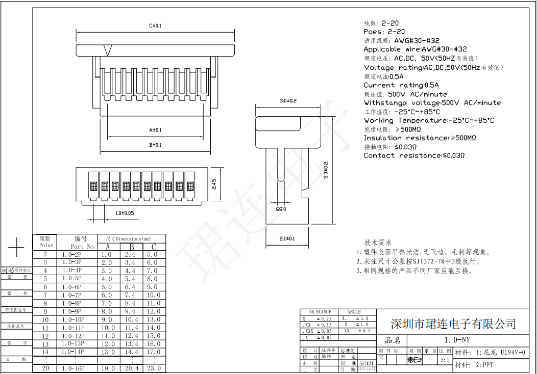 SH1.0 間距端子線(xiàn) SH1.0 間距端子線(xiàn)