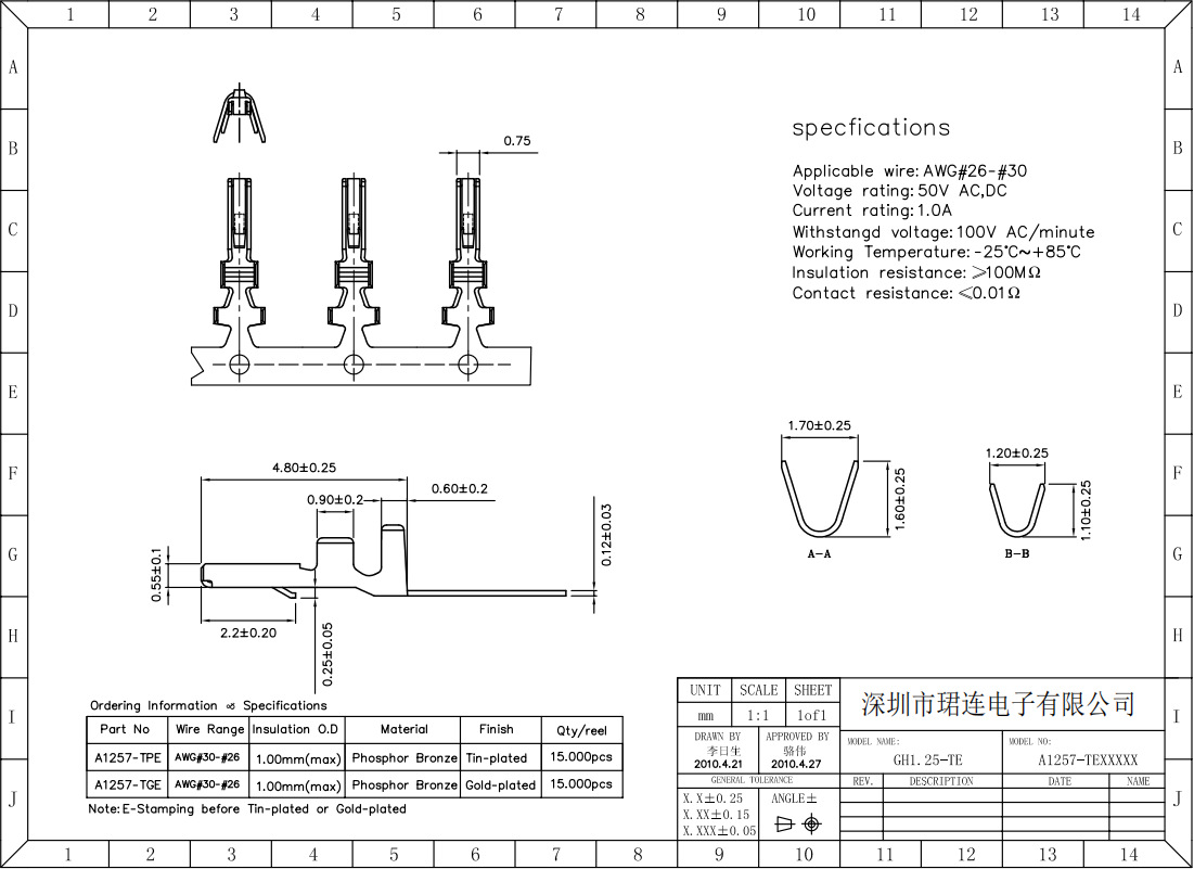 間距1.25-GH 間距1.25-GH