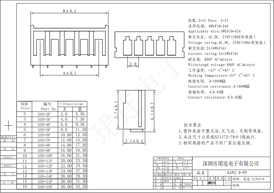 間距2.0-SAN直針 間距2.0-SAN直針